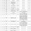 浙江招270人，温岭有岗位！报考公务员、事业单位有政策支持