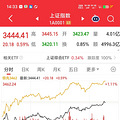 我想哭