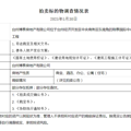 11.54亿！台州刚泰国际中心项目成功法拍！有望涅槃重生_2
