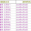 ��������2010��Ƶ����մ���ͣ��������������_3