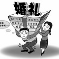 对比：美国与国内的婚礼花销