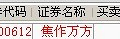 2011.05.19-----519���鱬�������ճ���ͻ�ƣ�ֵ���ڴ�.....