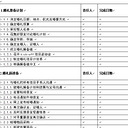 luckydebf��ͼ��