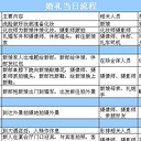 WULIANGG��ͼ��