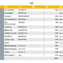 �¶�����Ļ�̳