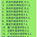 ��ѧ����������ͼ