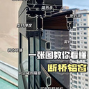 �˼�С�׵�ͼ��