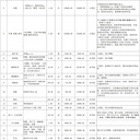 jason325��ͼ��