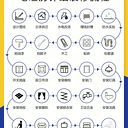 elin��Ӱ��ͼ��