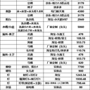 solier��ͼ��