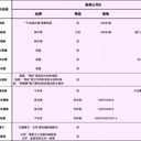 Ʒζ����2017��ͼ��