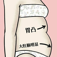 ����������ֶ��ӣ��Ե�����Ҳ�ݲ��ˣ�