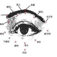 t(y)wѨλDϾW(wng)ϸ棬ϣ(du)