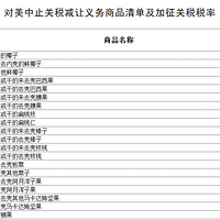 今天开始!中国对美国128项进口商品加征关税(