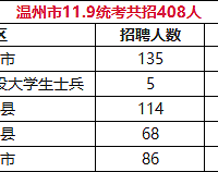 2724+㽭I(y)λy(tng)_ʼ(bo)