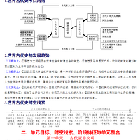 꼉σԚvʷ֪Rc(din)ٲӛ2025棩V