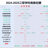 2024ِչW܊ĳɿ