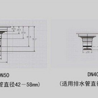 (zhun)ʾ©P(gun)Iڡо