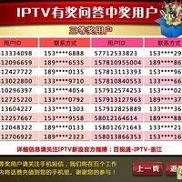 2011��IPTV�ж�����