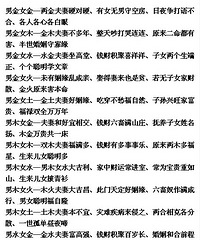 已婚的、未婚的都来看看,夫妻八字配,据说很准哦