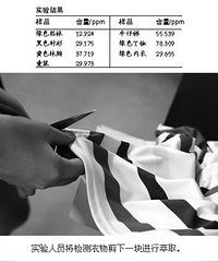 姐又震惊了!夏日廉价贴身衣物多“含毒” 甲醛超标易致癌