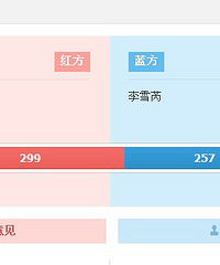 你们在看羽毛球女单决赛没得?重庆妹纸李雪芮获得金牌!