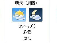主城接近40℃老!2012重庆高温福利晒起来