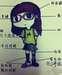 男生投票选出最讨厌女生的几大装束,女生们,你们中了几枪?