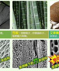 TX们还在网上买活性炭嘛?贵。。推荐便宜点。