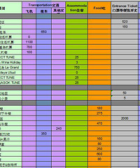 Some Where in Time@弪Ͱص2012嵺ë֮