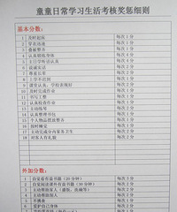 侄儿的绩效考核方案,实施效果可不是一般的好…