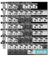 网传2013年最牛请假攻略:请假16天拼出56天长假