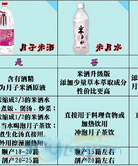 生完娃2个半月,告诉你们我月子里吃什么有奶又不肥(含菜谱)