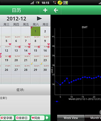 ◤你是我最美好的新年礼物◢小团*怀孕日记(39周,还没发动)