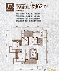 你是我等待已久的家,华润中央公园+【买房报喜】