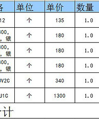 �������µơ�������ԡ���嵥