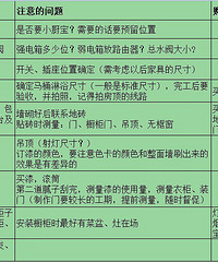 ע������