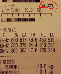 *熊桑尼励志瘦10斤*——张玉珊修身堂一个月瘦身日记