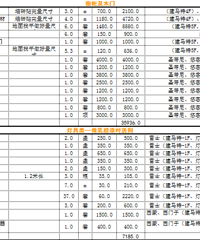 ʽʽ-ɨػ˲1170¥שװռǣ