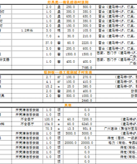 ʽʽ-ɨػ˲1170¥שװռǣ