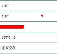 公积金买不到房了,敢不敢晒晒你的公积金余额!!