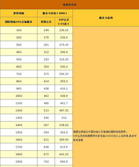 德淘爱他美奶粉完整过程