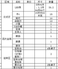 �����ǵĵ�һ��ʮ�꡷2013.8.4���&������ϣ����÷��