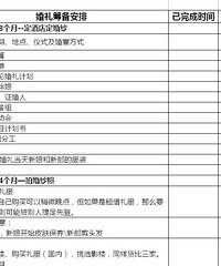 婚礼流程表,婚礼筹备流程表,宾客名单表等结婚相关流程表下载
