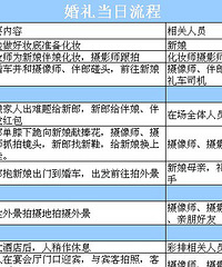 �������̱�������ﱸ���̱��������������Ƚ��������̱�����