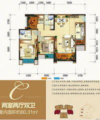 【买房报喜】看房一个月,入手约克郡