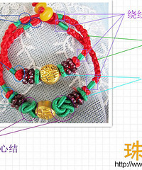 最近很火的日月星辰!----我去当搬运工搬了些搭配图回来