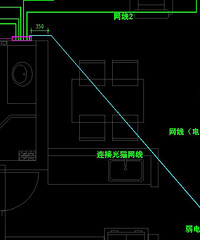 光纤进户,无线wife的布局设置,覆盖全屋无死角