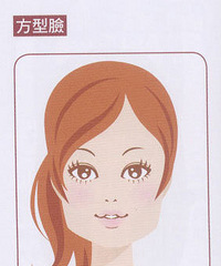 ��ͬ�����������Ĵ��䣬��������������С��