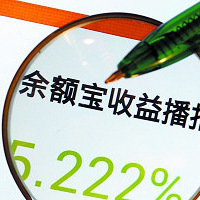 余额宝、活期宝,这些理财产品你了解吗?